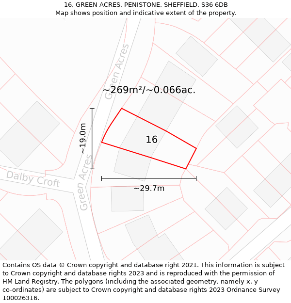 16, GREEN ACRES, PENISTONE, SHEFFIELD, S36 6DB: Plot and title map