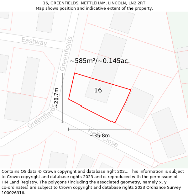 16, GREENFIELDS, NETTLEHAM, LINCOLN, LN2 2RT: Plot and title map