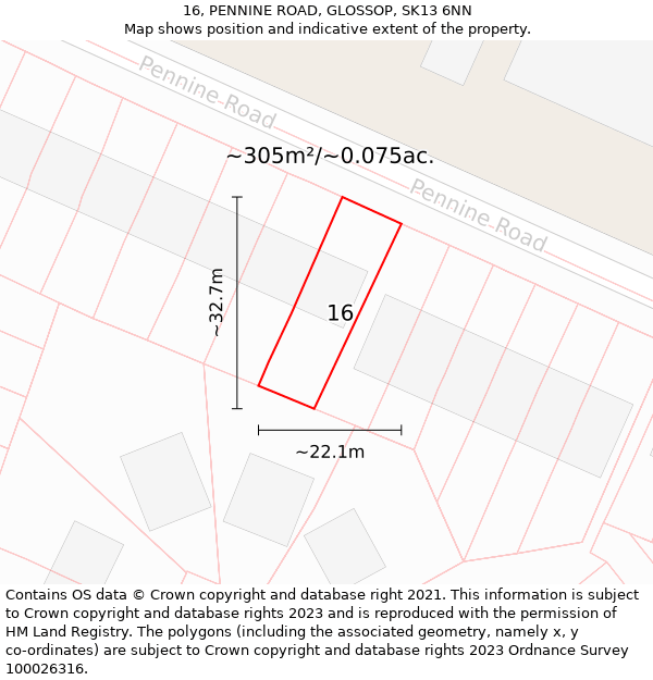 16, PENNINE ROAD, GLOSSOP, SK13 6NN: Plot and title map