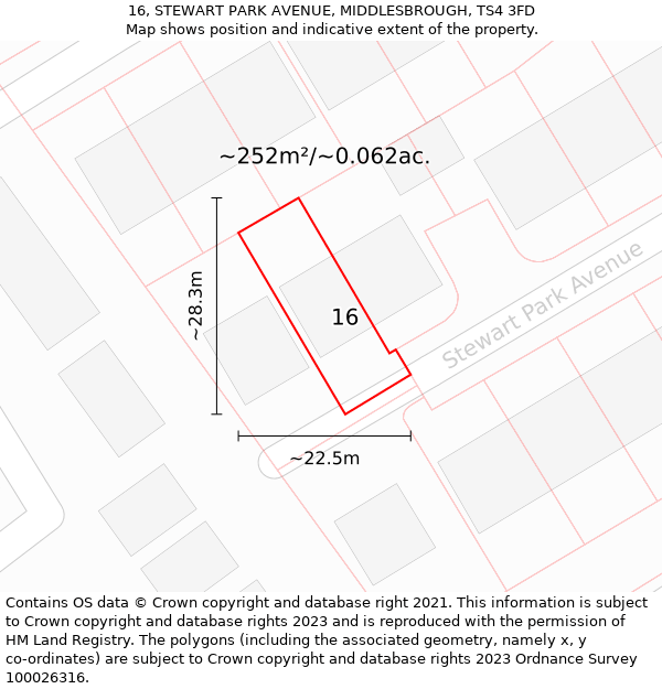 16, STEWART PARK AVENUE, MIDDLESBROUGH, TS4 3FD: Plot and title map