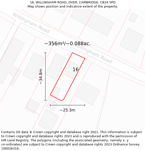 16, WILLINGHAM ROAD, OVER, CAMBRIDGE, CB24 5PD: Plot and title map