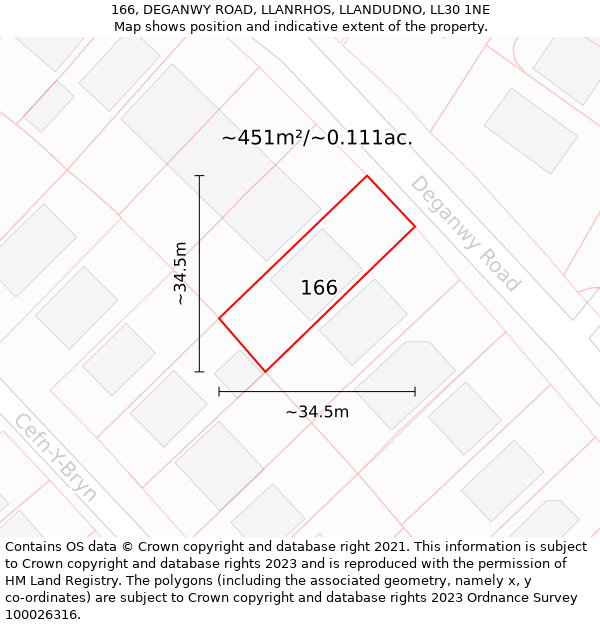 166, DEGANWY ROAD, LLANRHOS, LLANDUDNO, LL30 1NE: Plot and title map