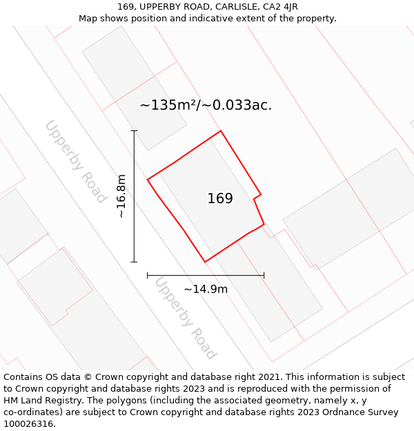 169, UPPERBY ROAD, CARLISLE, CA2 4JR: Plot and title map