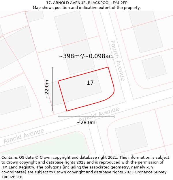 17, ARNOLD AVENUE, BLACKPOOL, FY4 2EP: Plot and title map