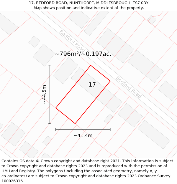 17, BEDFORD ROAD, NUNTHORPE, MIDDLESBROUGH, TS7 0BY: Plot and title map