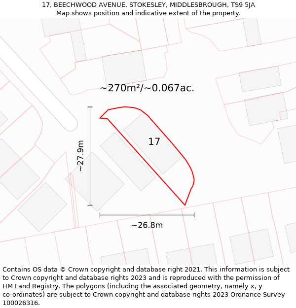 17, BEECHWOOD AVENUE, STOKESLEY, MIDDLESBROUGH, TS9 5JA: Plot and title map