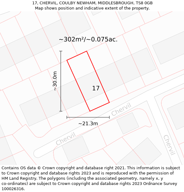 17, CHERVIL, COULBY NEWHAM, MIDDLESBROUGH, TS8 0GB: Plot and title map