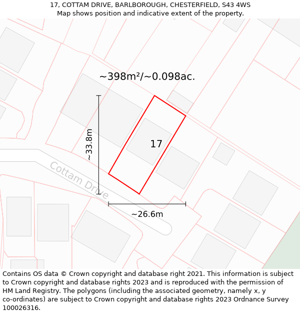 17, COTTAM DRIVE, BARLBOROUGH, CHESTERFIELD, S43 4WS: Plot and title map