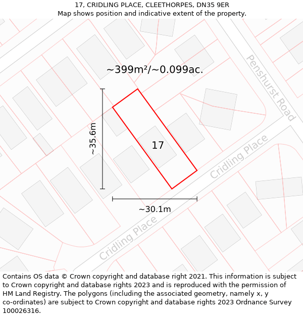 17, CRIDLING PLACE, CLEETHORPES, DN35 9ER: Plot and title map