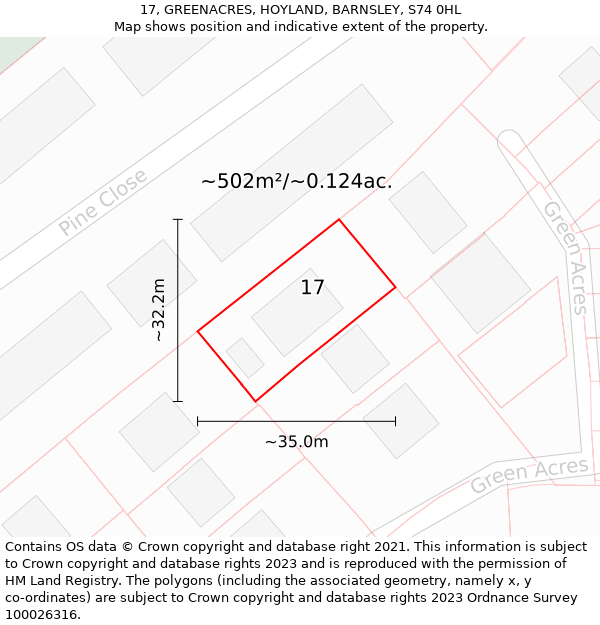 17, GREENACRES, HOYLAND, BARNSLEY, S74 0HL: Plot and title map