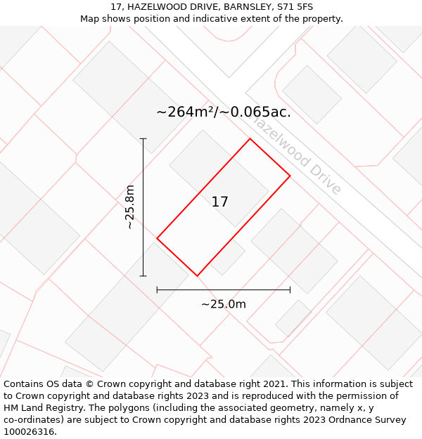 17, HAZELWOOD DRIVE, BARNSLEY, S71 5FS: Plot and title map