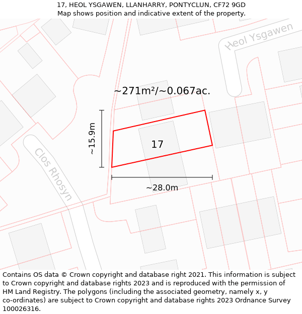 17, HEOL YSGAWEN, LLANHARRY, PONTYCLUN, CF72 9GD: Plot and title map