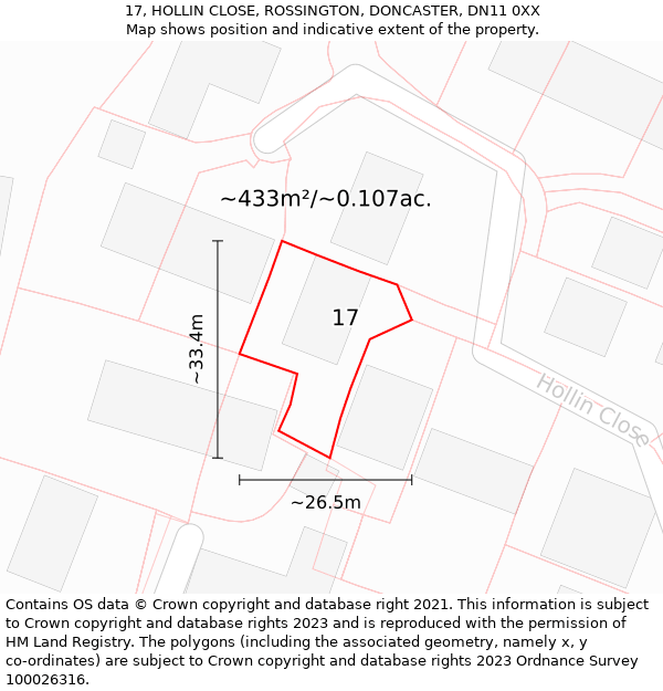 17, HOLLIN CLOSE, ROSSINGTON, DONCASTER, DN11 0XX: Plot and title map