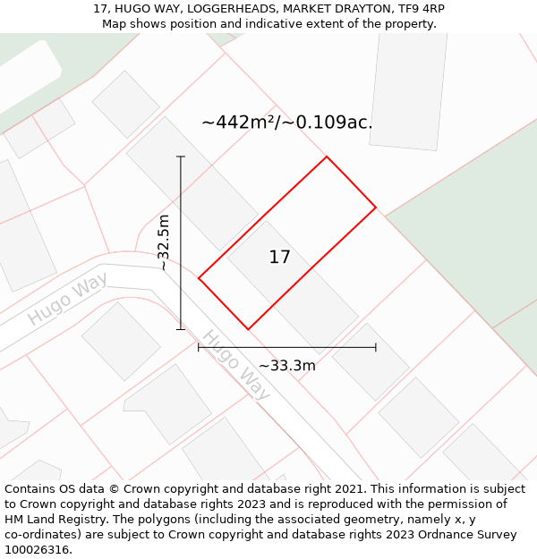17, HUGO WAY, LOGGERHEADS, MARKET DRAYTON, TF9 4RP: Plot and title map