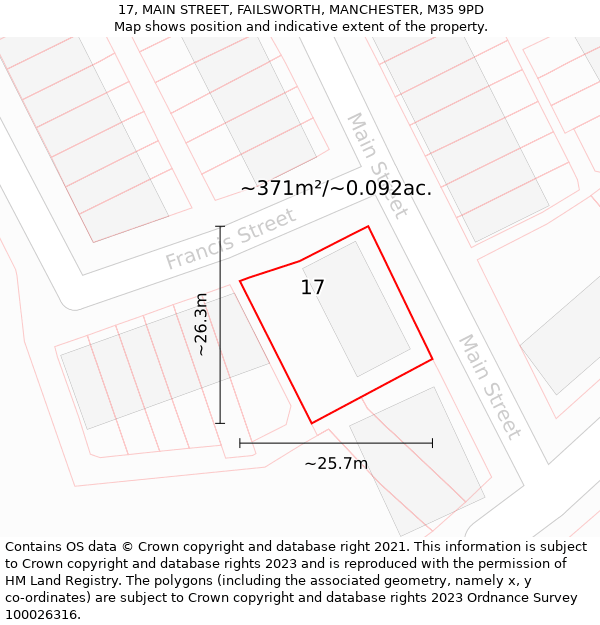 17, MAIN STREET, FAILSWORTH, MANCHESTER, M35 9PD: Plot and title map