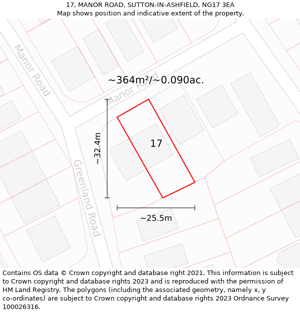 17, MANOR ROAD, SUTTON-IN-ASHFIELD, NG17 3EA: Plot and title map