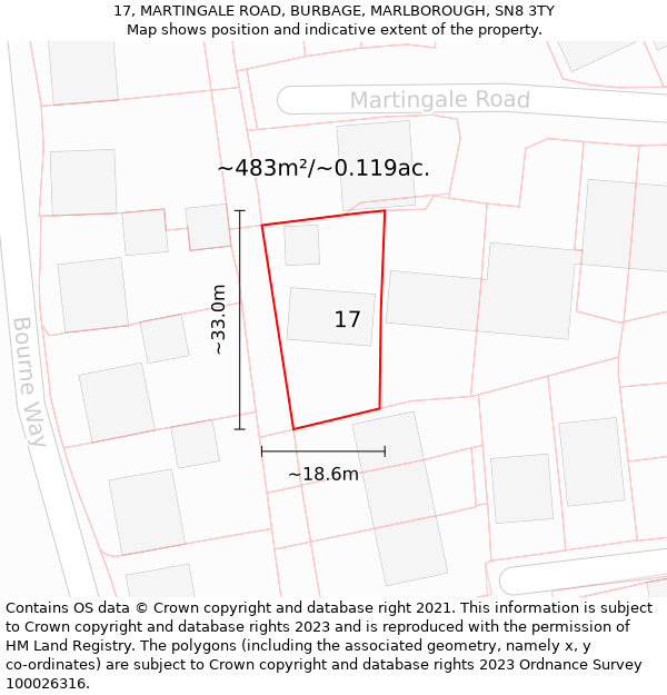 17, MARTINGALE ROAD, BURBAGE, MARLBOROUGH, SN8 3TY: Plot and title map