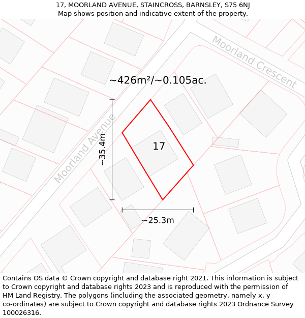 17, MOORLAND AVENUE, STAINCROSS, BARNSLEY, S75 6NJ: Plot and title map