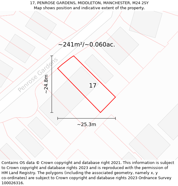 17, PENROSE GARDENS, MIDDLETON, MANCHESTER, M24 2SY: Plot and title map