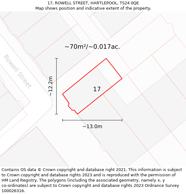 17, ROWELL STREET, HARTLEPOOL, TS24 0QE: Plot and title map