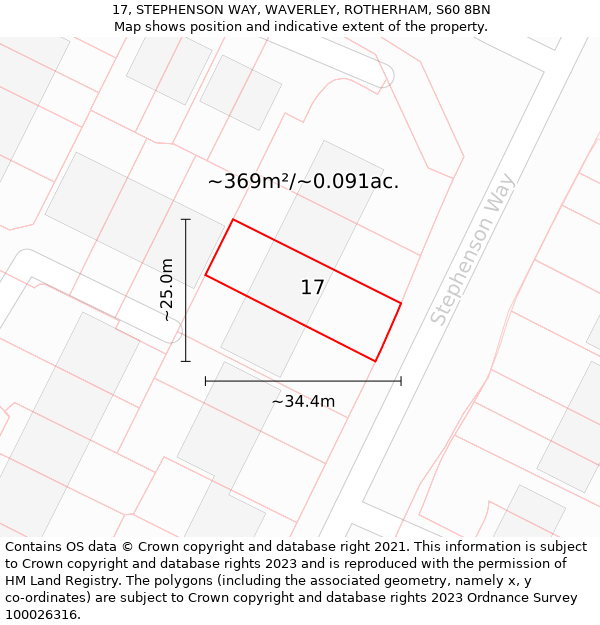 17, STEPHENSON WAY, WAVERLEY, ROTHERHAM, S60 8BN: Plot and title map