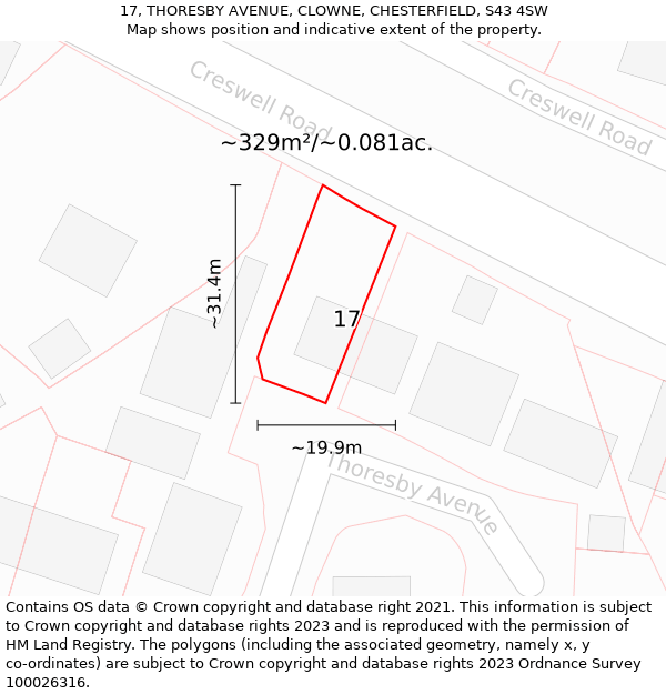 17, THORESBY AVENUE, CLOWNE, CHESTERFIELD, S43 4SW: Plot and title map