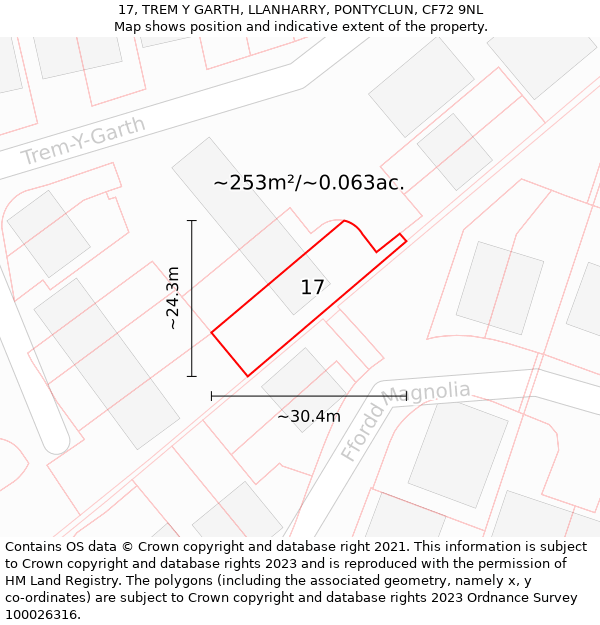 17, TREM Y GARTH, LLANHARRY, PONTYCLUN, CF72 9NL: Plot and title map