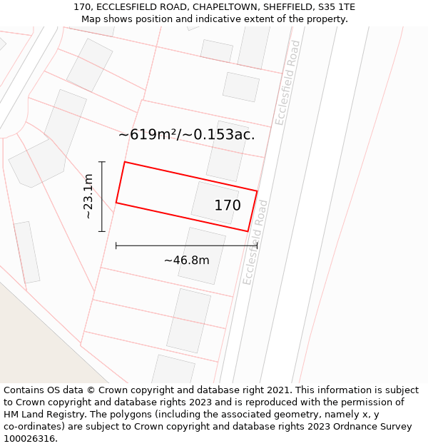 170, ECCLESFIELD ROAD, CHAPELTOWN, SHEFFIELD, S35 1TE: Plot and title map