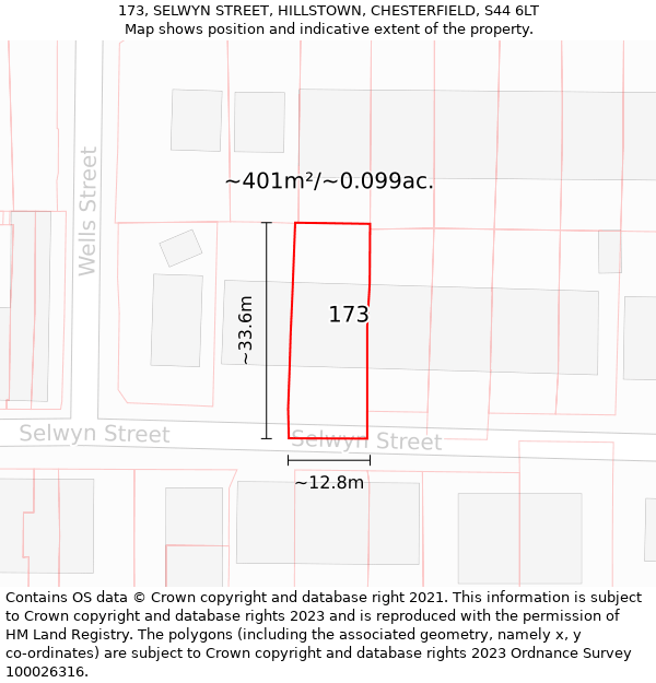 173, SELWYN STREET, HILLSTOWN, CHESTERFIELD, S44 6LT: Plot and title map