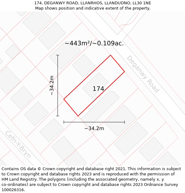 174, DEGANWY ROAD, LLANRHOS, LLANDUDNO, LL30 1NE: Plot and title map