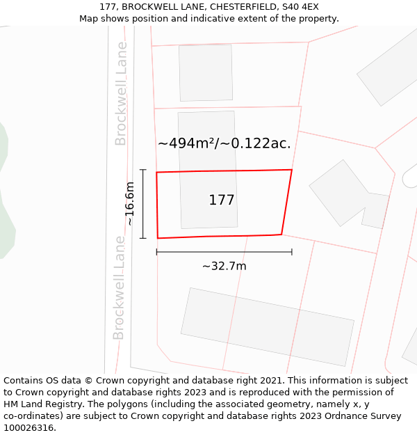 177, BROCKWELL LANE, CHESTERFIELD, S40 4EX: Plot and title map