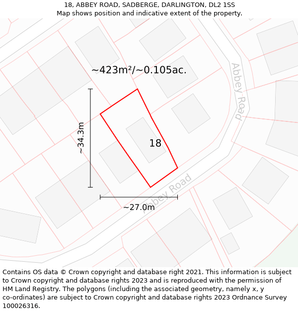 18, ABBEY ROAD, SADBERGE, DARLINGTON, DL2 1SS: Plot and title map