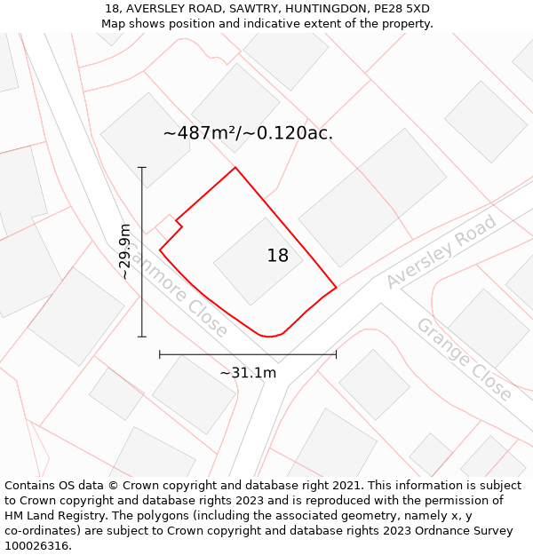 18, AVERSLEY ROAD, SAWTRY, HUNTINGDON, PE28 5XD: Plot and title map