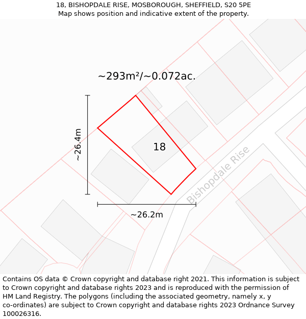18, BISHOPDALE RISE, MOSBOROUGH, SHEFFIELD, S20 5PE: Plot and title map