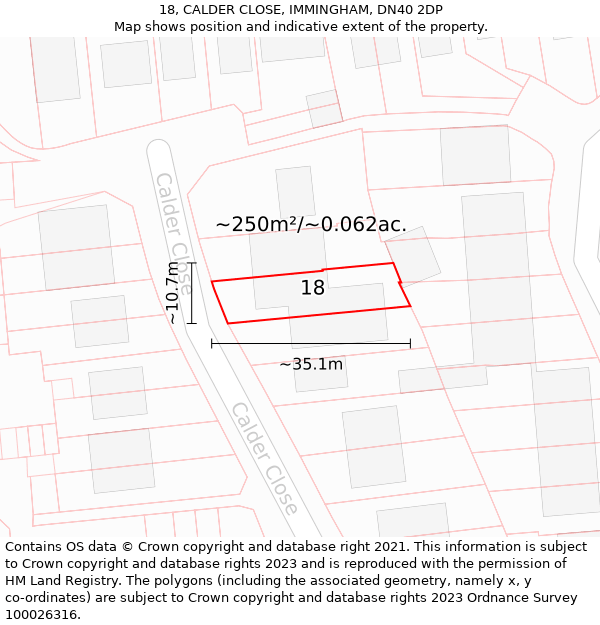 18, CALDER CLOSE, IMMINGHAM, DN40 2DP: Plot and title map