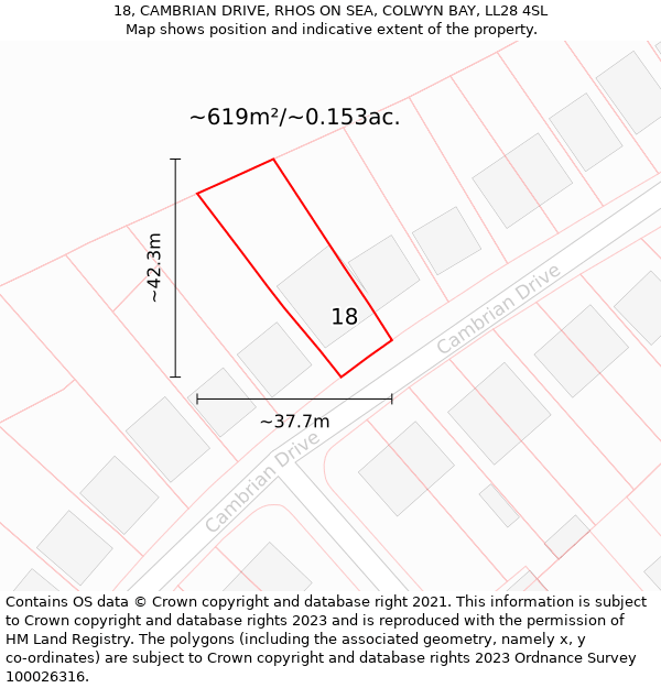 18, CAMBRIAN DRIVE, RHOS ON SEA, COLWYN BAY, LL28 4SL: Plot and title map
