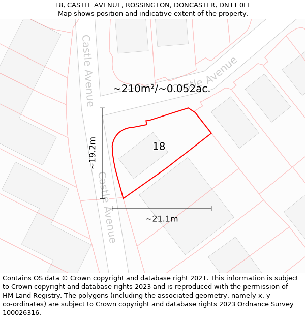 18, CASTLE AVENUE, ROSSINGTON, DONCASTER, DN11 0FF: Plot and title map