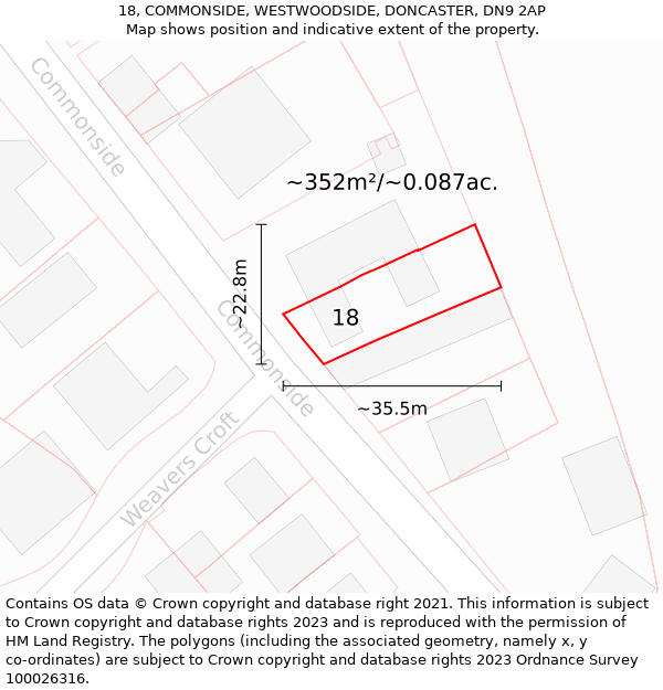 18, COMMONSIDE, WESTWOODSIDE, DONCASTER, DN9 2AP: Plot and title map