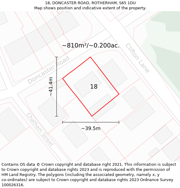 18, DONCASTER ROAD, ROTHERHAM, S65 1DU: Plot and title map