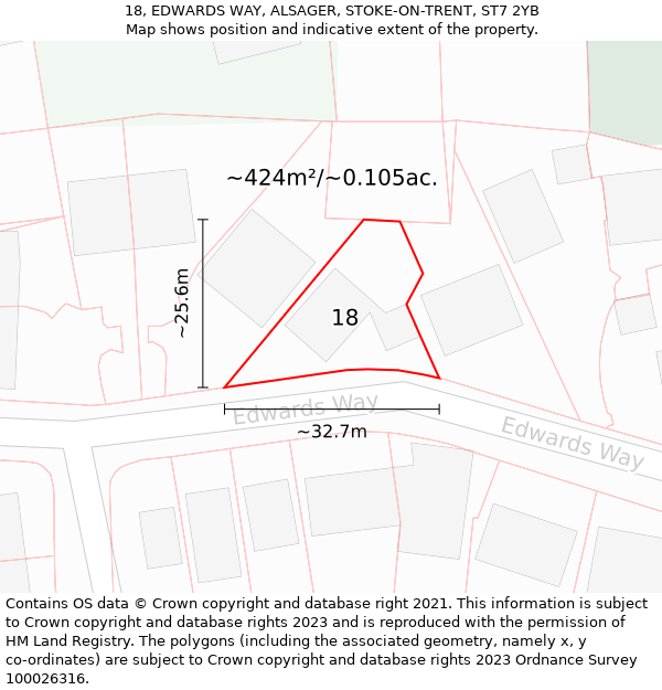 18, EDWARDS WAY, ALSAGER, STOKE-ON-TRENT, ST7 2YB: Plot and title map