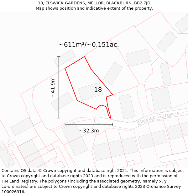 18, ELSWICK GARDENS, MELLOR, BLACKBURN, BB2 7JD: Plot and title map