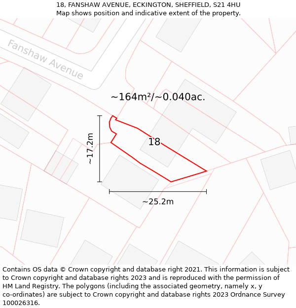 18, FANSHAW AVENUE, ECKINGTON, SHEFFIELD, S21 4HU: Plot and title map