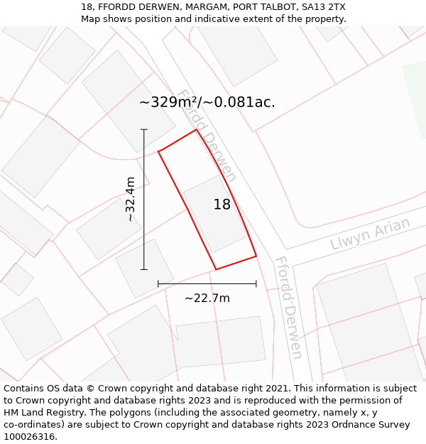 18, FFORDD DERWEN, MARGAM, PORT TALBOT, SA13 2TX: Plot and title map