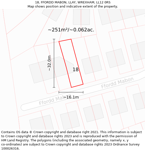 18, FFORDD MABON, LLAY, WREXHAM, LL12 0RS: Plot and title map