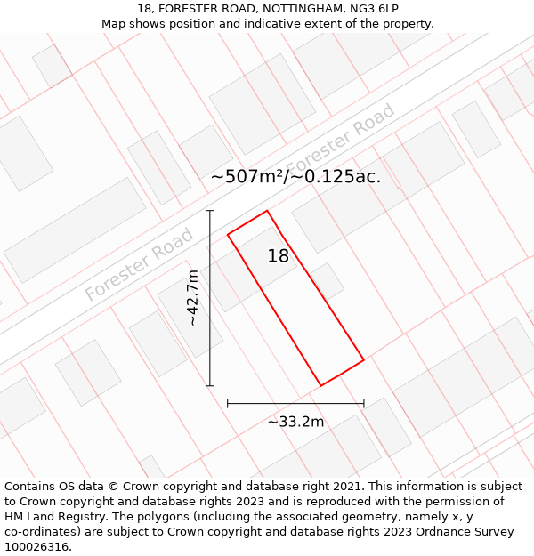 18, FORESTER ROAD, NOTTINGHAM, NG3 6LP: Plot and title map