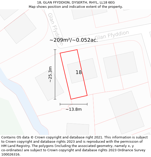 18, GLAN FFYDDION, DYSERTH, RHYL, LL18 6EG: Plot and title map