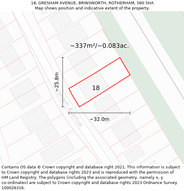 18, GRESHAM AVENUE, BRINSWORTH, ROTHERHAM, S60 5HA: Plot and title map