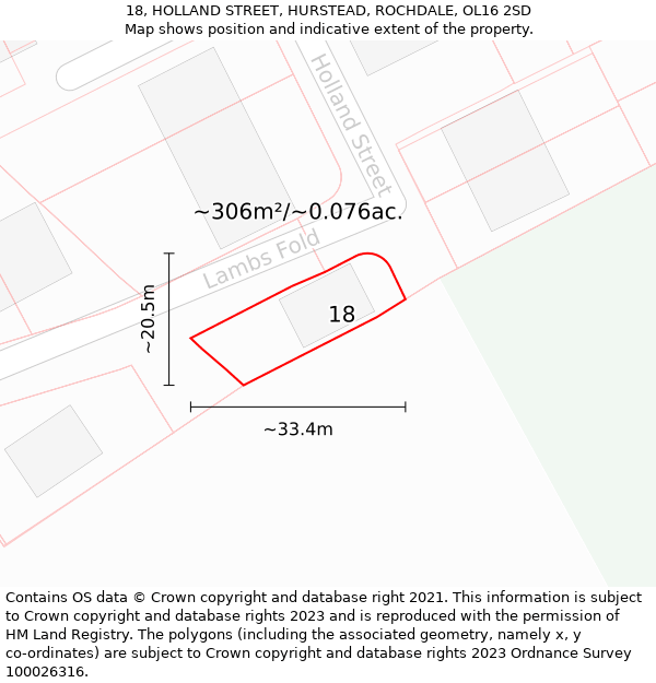 18, HOLLAND STREET, HURSTEAD, ROCHDALE, OL16 2SD: Plot and title map