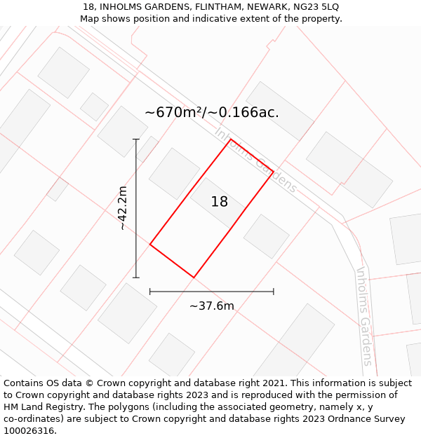 18, INHOLMS GARDENS, FLINTHAM, NEWARK, NG23 5LQ: Plot and title map