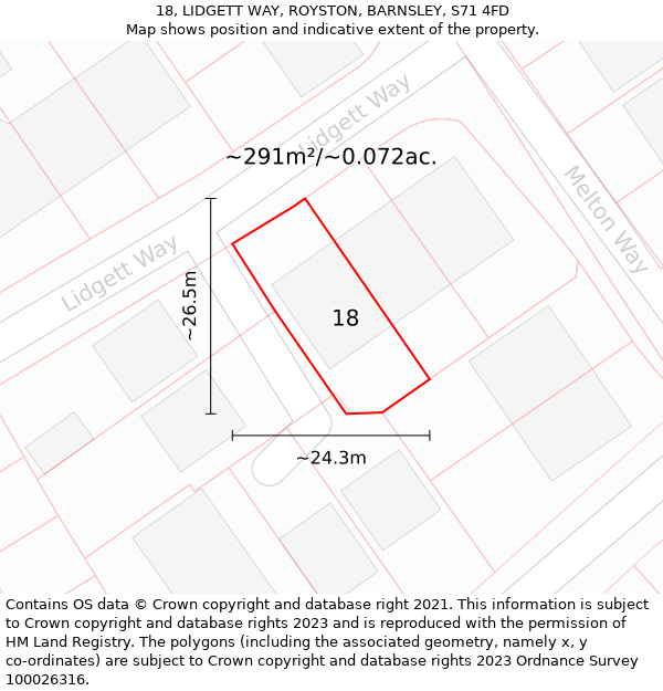 18, LIDGETT WAY, ROYSTON, BARNSLEY, S71 4FD: Plot and title map